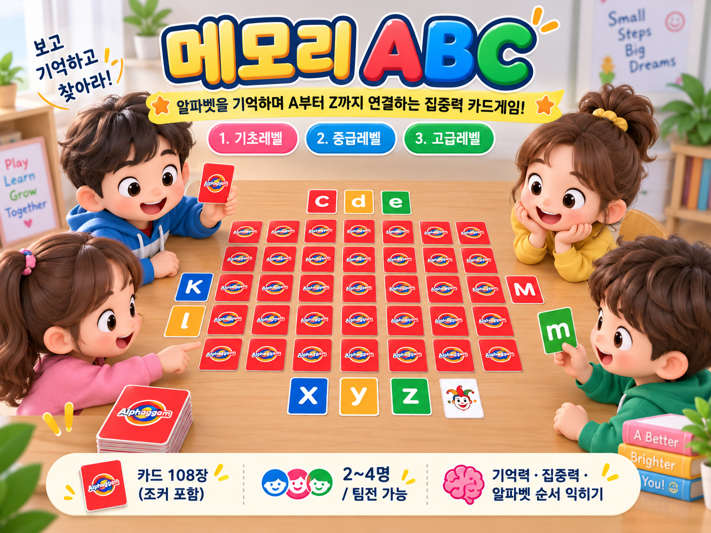 메모리 ABC