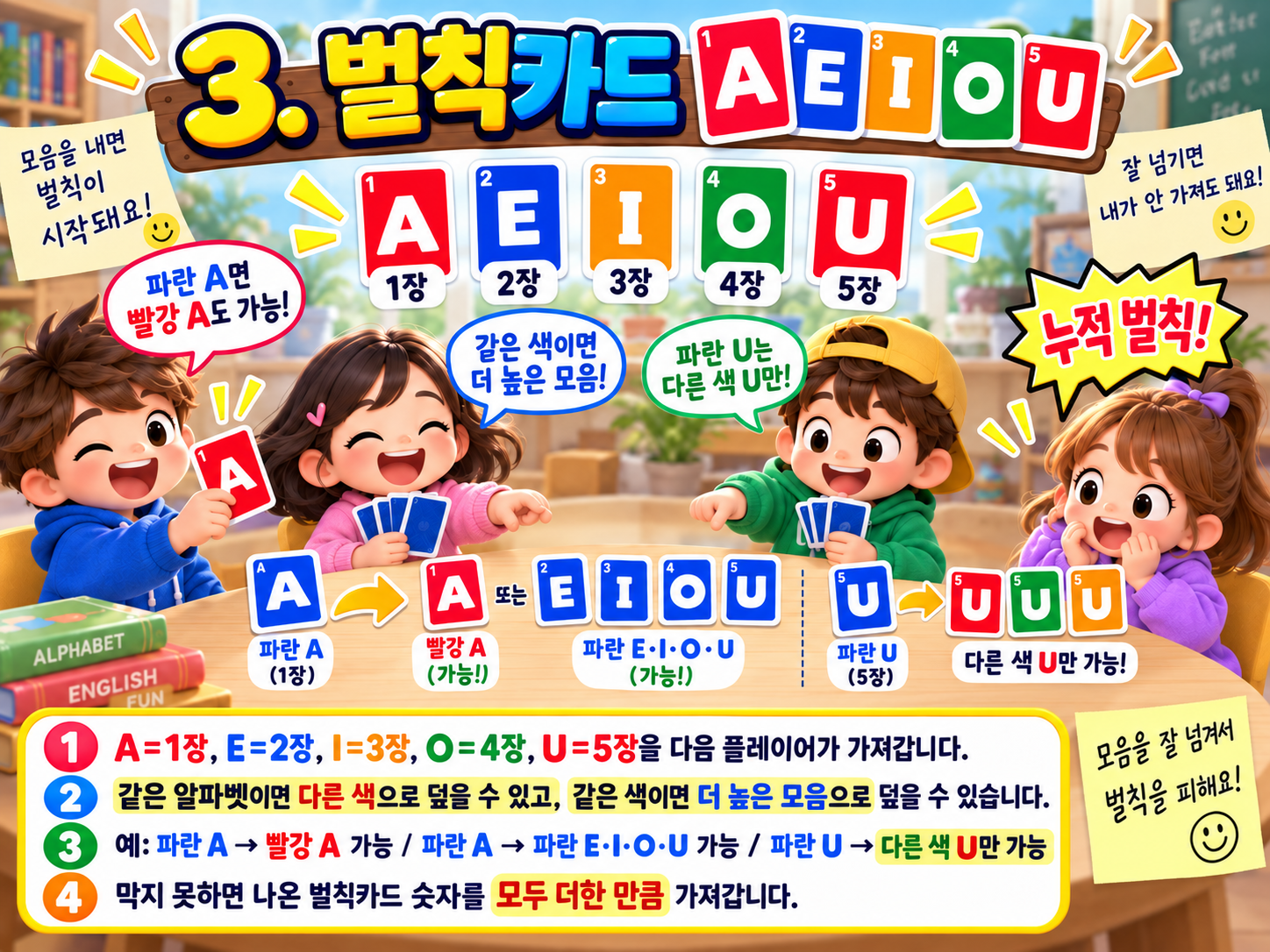 원카드 방법 3