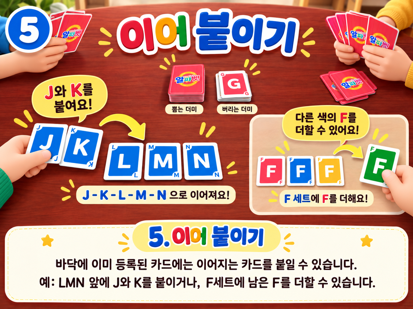 루미알파벳 방법 3