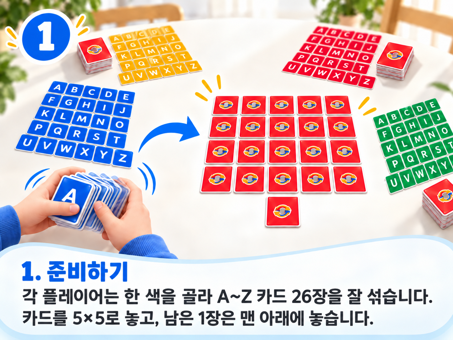 스위턴 방법 1