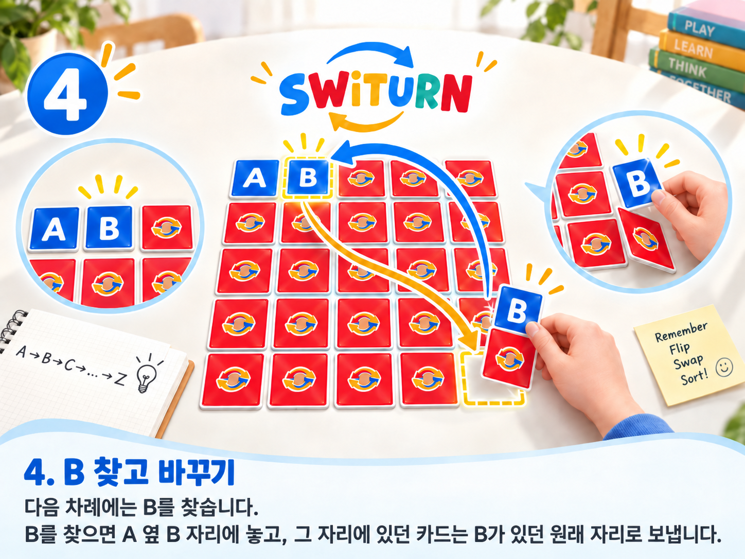 스위턴 방법 4